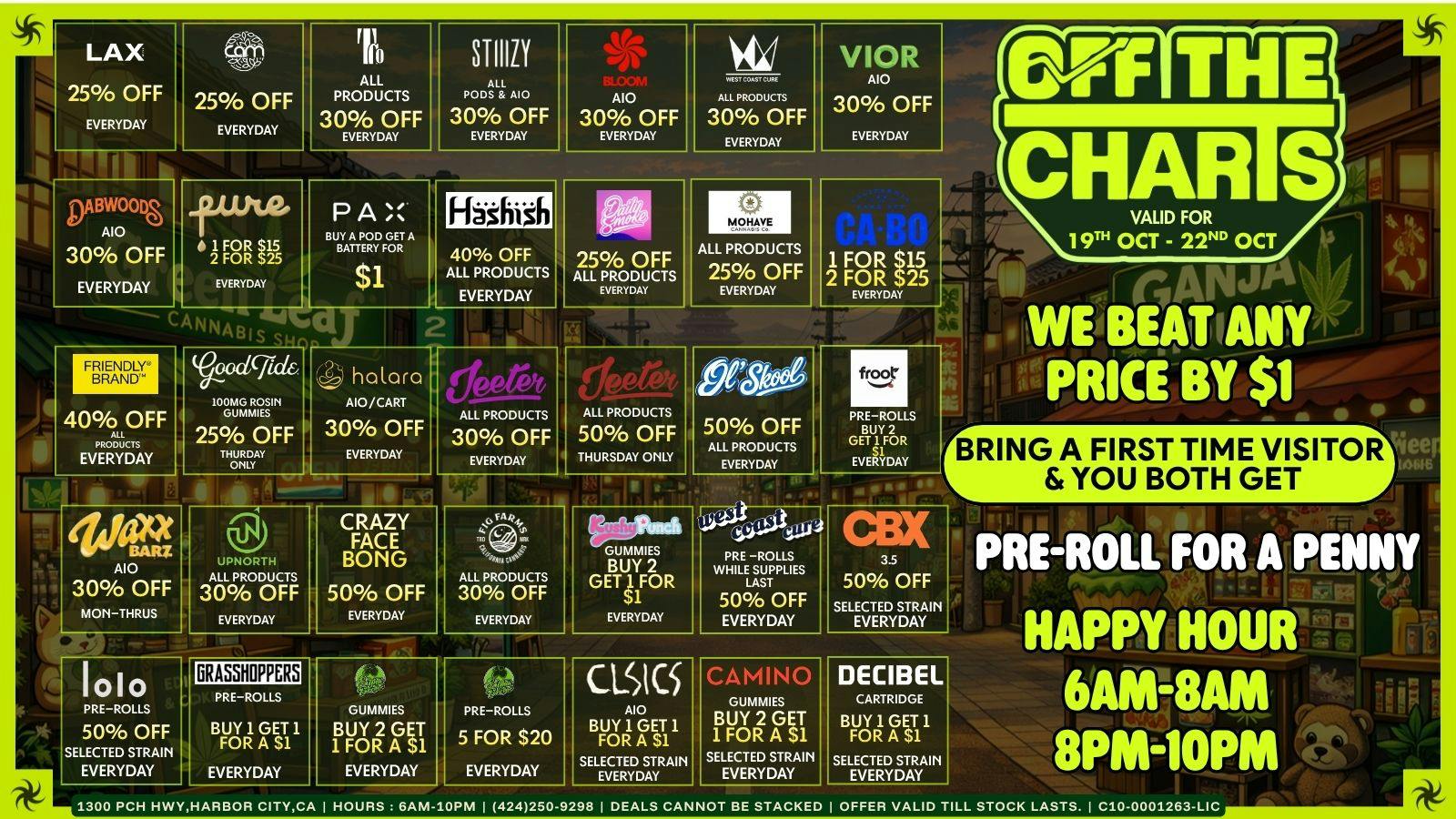 Off the Charts - Harbor City Come Back & Get 20% Off ☺️🙌