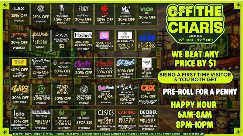 Off the Charts - Harbor City Come Back & Get 20% Off ☺️🙌