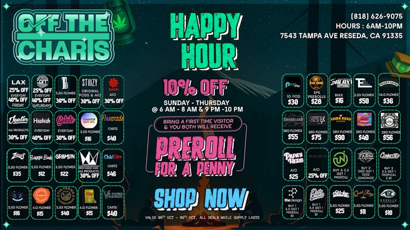 Off the Charts - Reseda The FIRE 🔥 😤 Deals For The Week 😮‍💨 😤