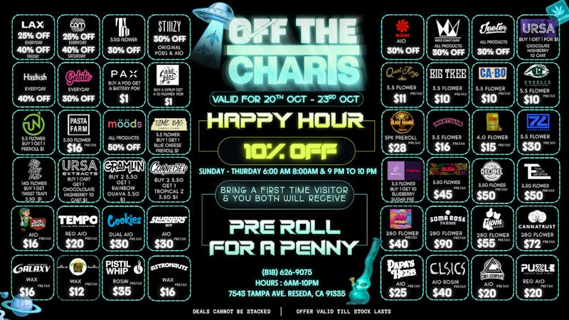 Off the Charts - Reseda FIRE 🔥 😤 Deals For The Week 😮‍💨 😤