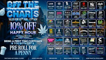 Off the Charts - Reseda The FIRE 🔥 😤 Deals For The Week 😮‍💨 😤