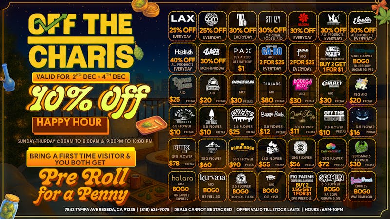 Off the Charts - Reseda The FIRE Deals 🔥 😮‍💨don't miss out!