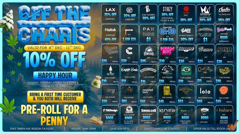 Off the Charts - Reseda THE BEST IN THE VALLEY 😮‍💨😤 SMOKE UP!