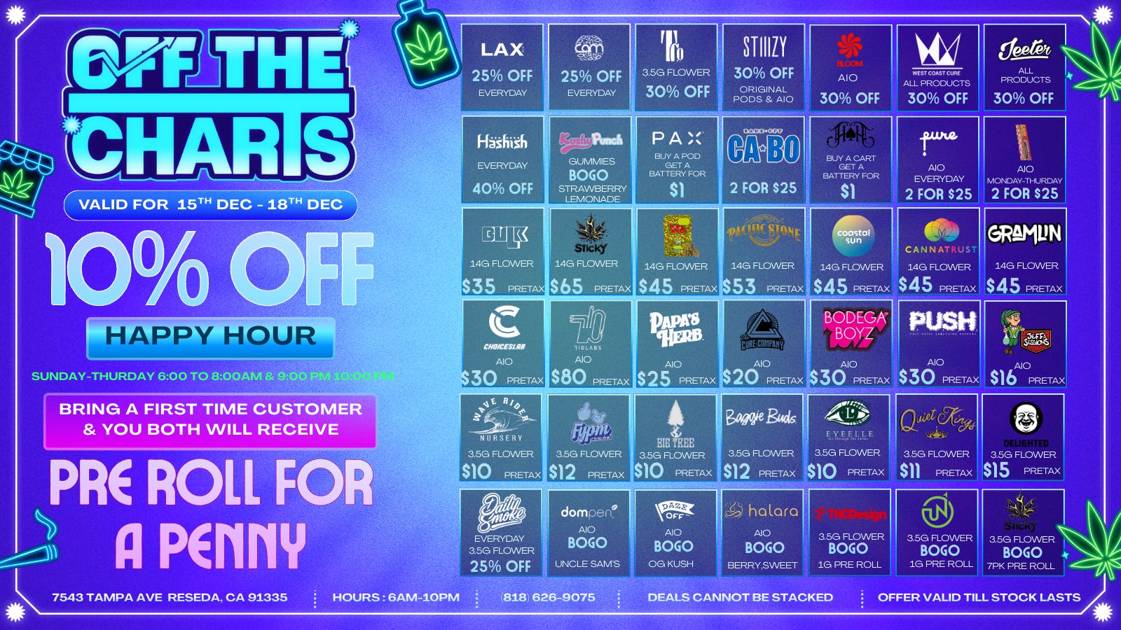 Off the Charts - Reseda The FIRE 🔥 😤 Deals For The Week 😮‍💨 😤