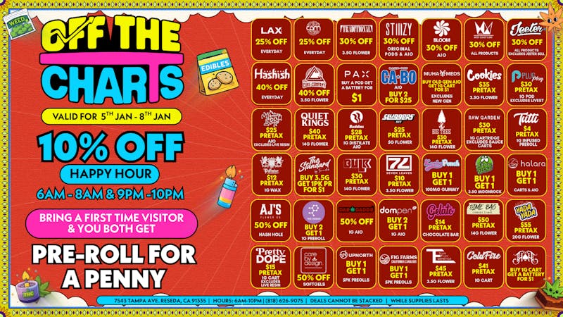 Off the Charts - Reseda IT’S RAINING DEALS ☔️💧💨