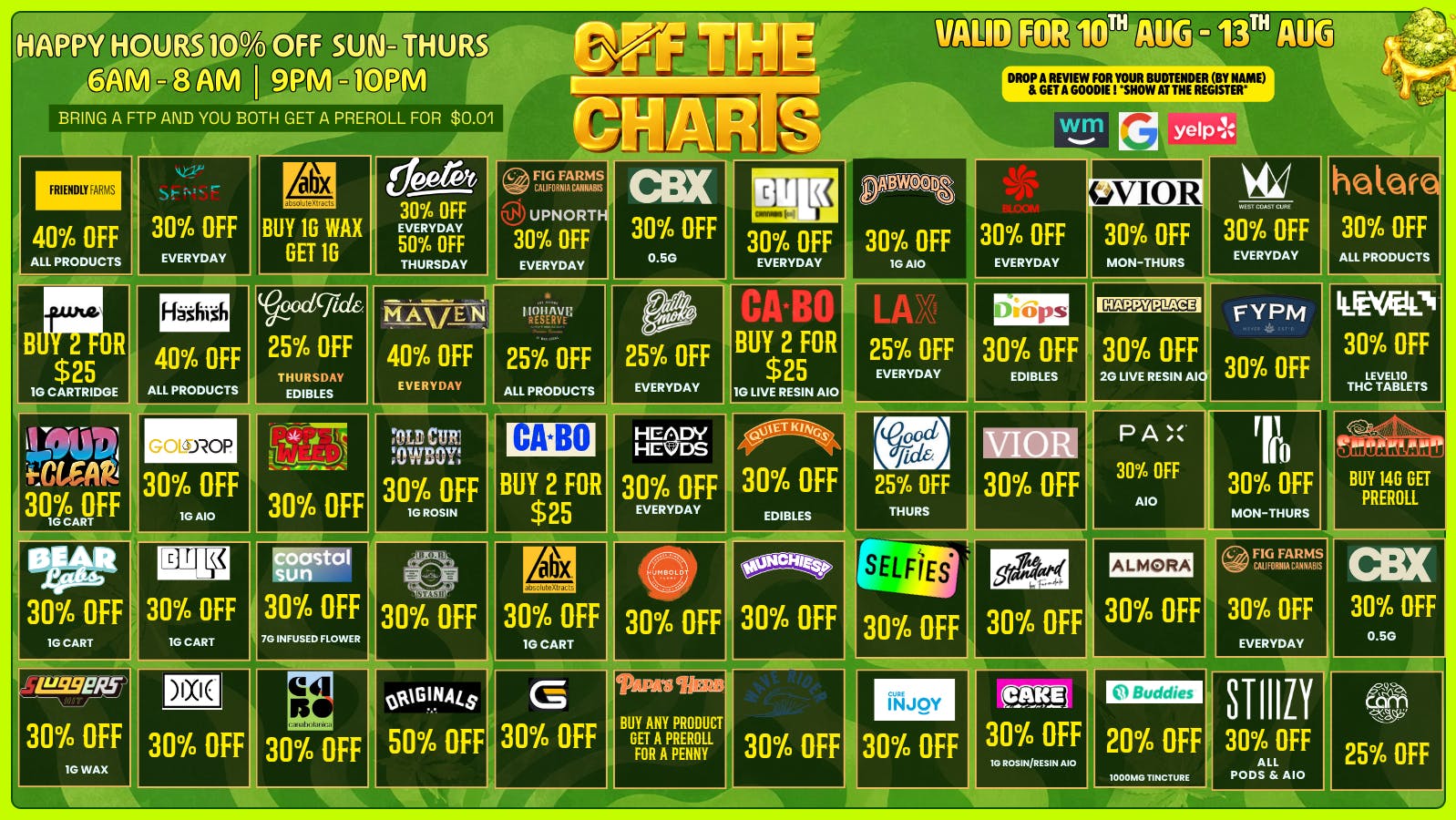 Off the Charts - Reseda WEED BE GREAT FRIENDSSSS