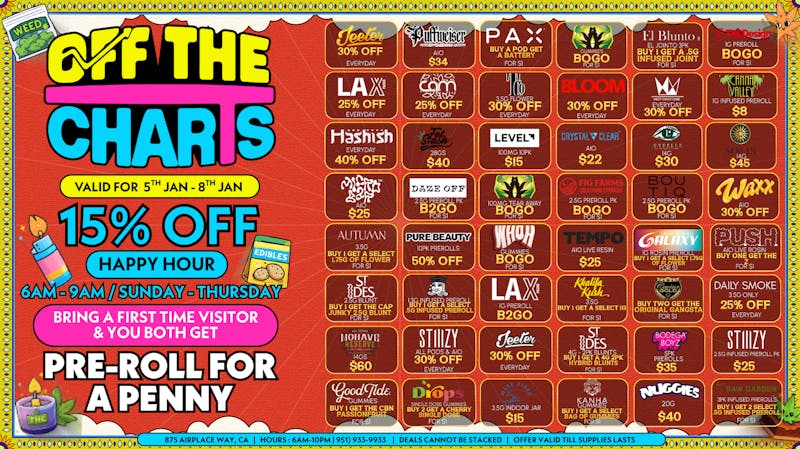 Off the Charts - Hemet Weekday Deals Are Here!