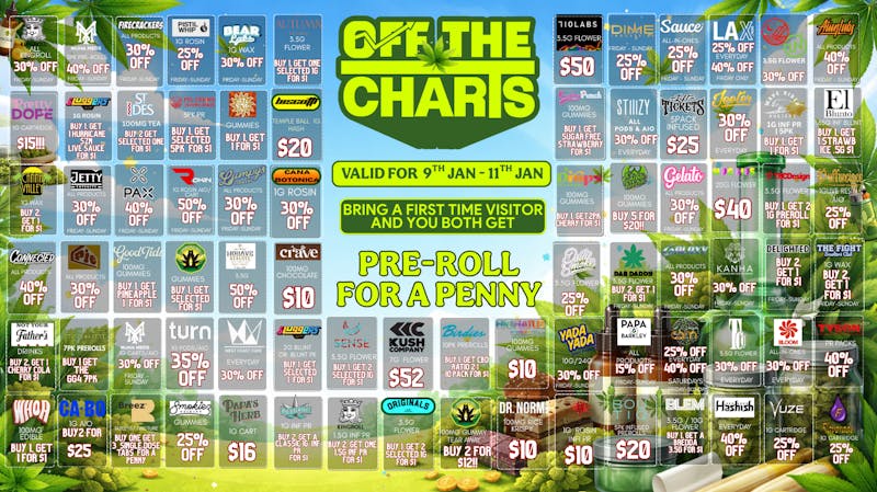 Off the Charts - Hemet WEEKEND DEALS!! FTP? Get a Gift for a penny!!!