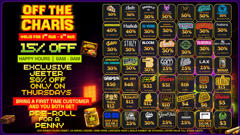 Off the Charts - Hemet on Airway Pl Why Wait for the Weekend? The Best Prices are 2day