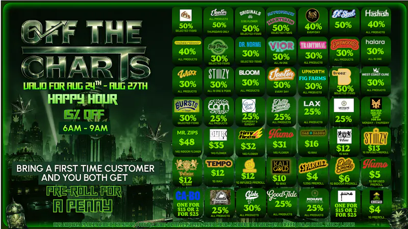 Off the Charts - Hemet on Airway Pl WEEKDAY DEALS HERE!!