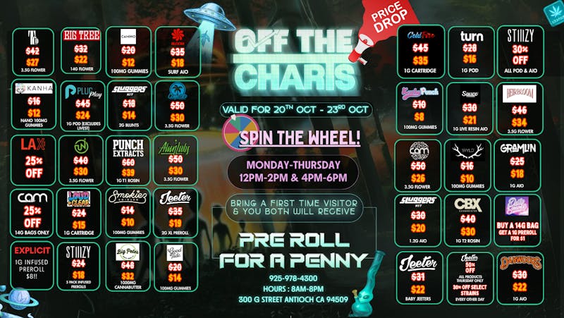 Off The Charts - Antioch OUT OF THIS WORLD SAVINGS!