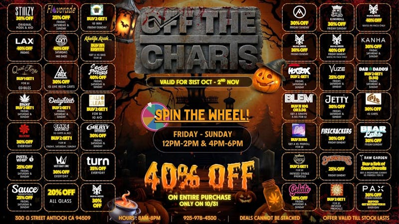 Off The Charts - Antioch SCARY GREAT DEALS!!!