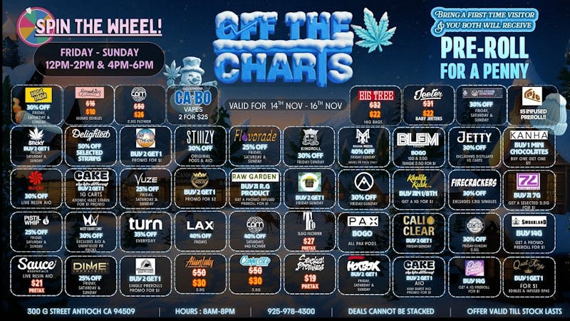 Off The Charts - Antioch BUNDLE UP AND SAVE BIG