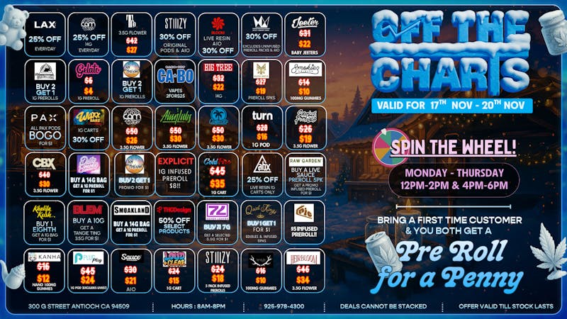 Off The Charts - Antioch SHIMMERY SAVINGS