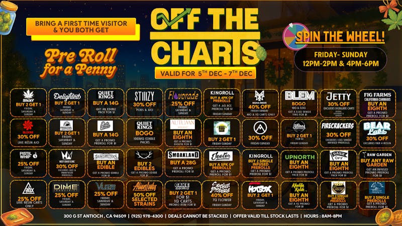 Off The Charts - Antioch TIS THE SEASON OF SAVINGS