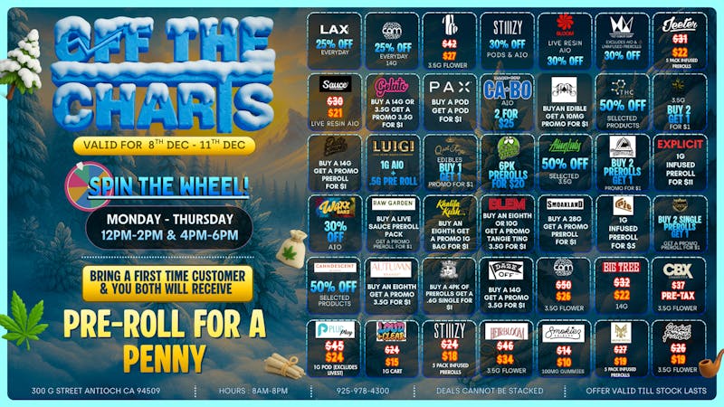 Off The Charts - Antioch Ridiculously Great Deals