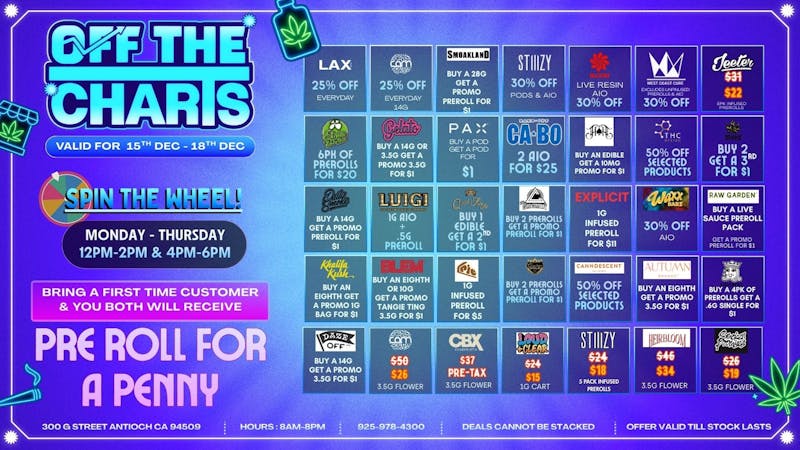 Off The Charts - Antioch ICE COLD SAVINGS