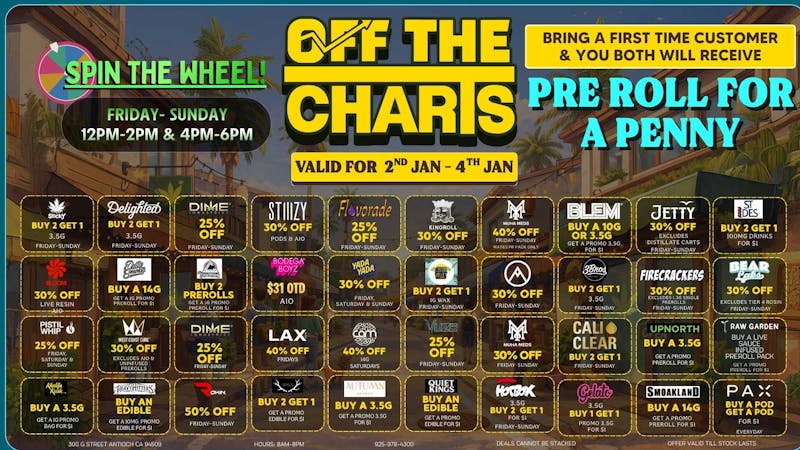 Off The Charts - Antioch Fresh Year, Fresh Savings