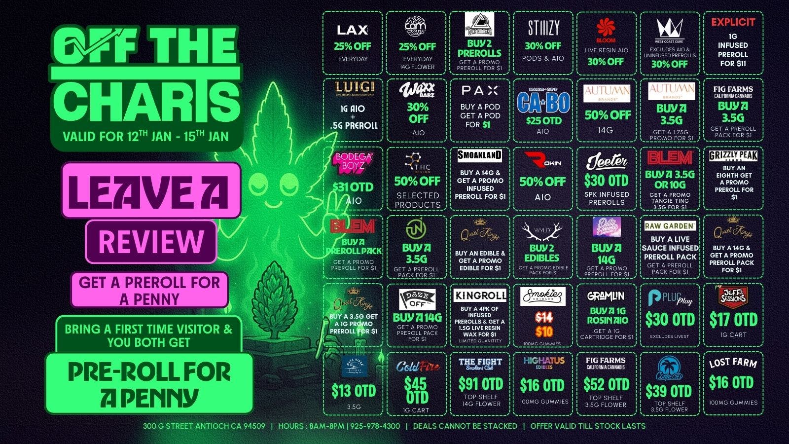 Off The Charts - Antioch OUT WITH THE OLD SAVINGS IN WITH THE NEW