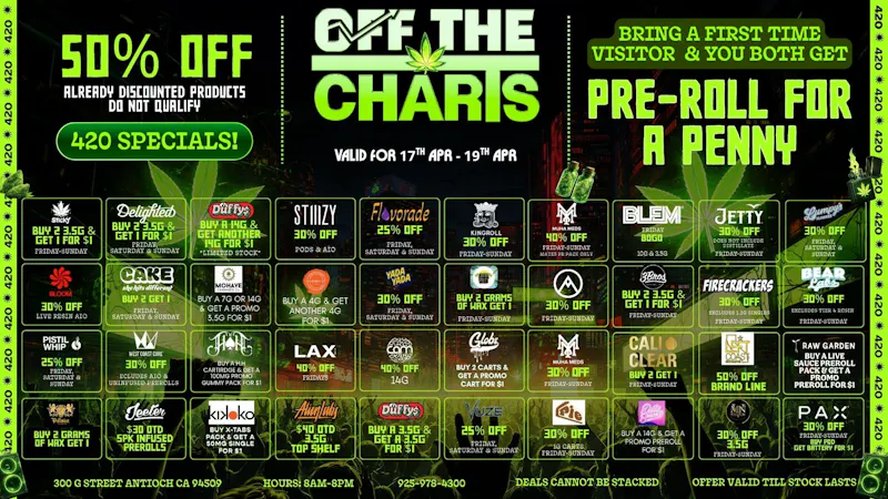 Off The Charts - Antioch 420 IS ALMOST HERE