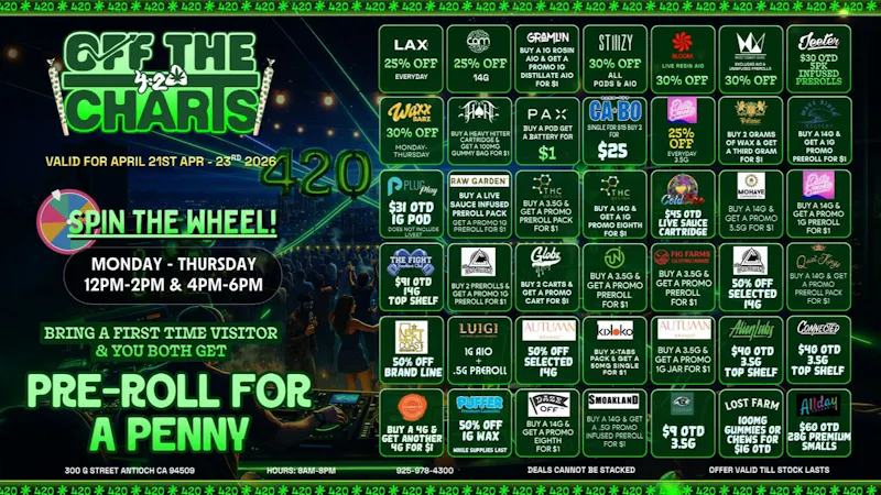 Off The Charts - Antioch DEALS CONTINUE!