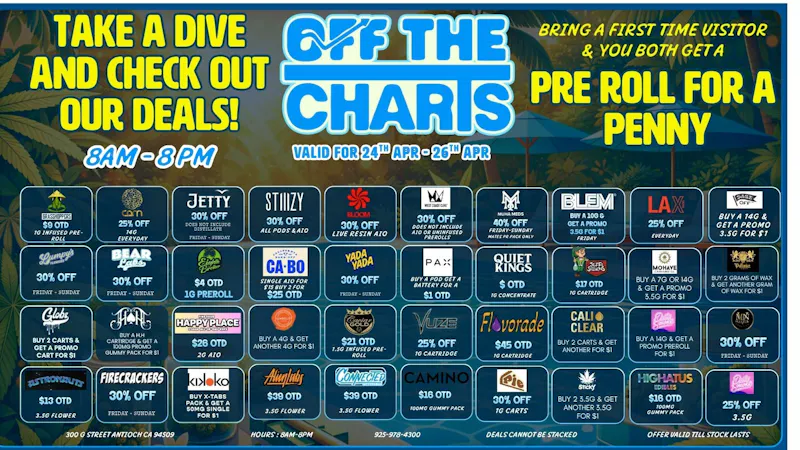 Off The Charts - Antioch OTC SMOKERS CLUB