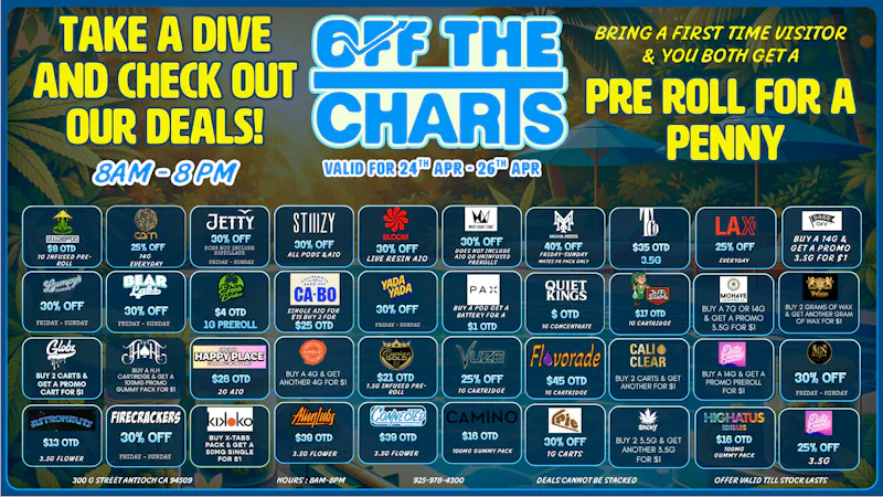 Off The Charts - Antioch OTC SMOKERS CLUB