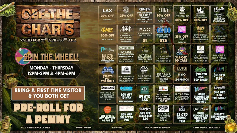 Off The Charts - Antioch DEALS ON FIRE!!