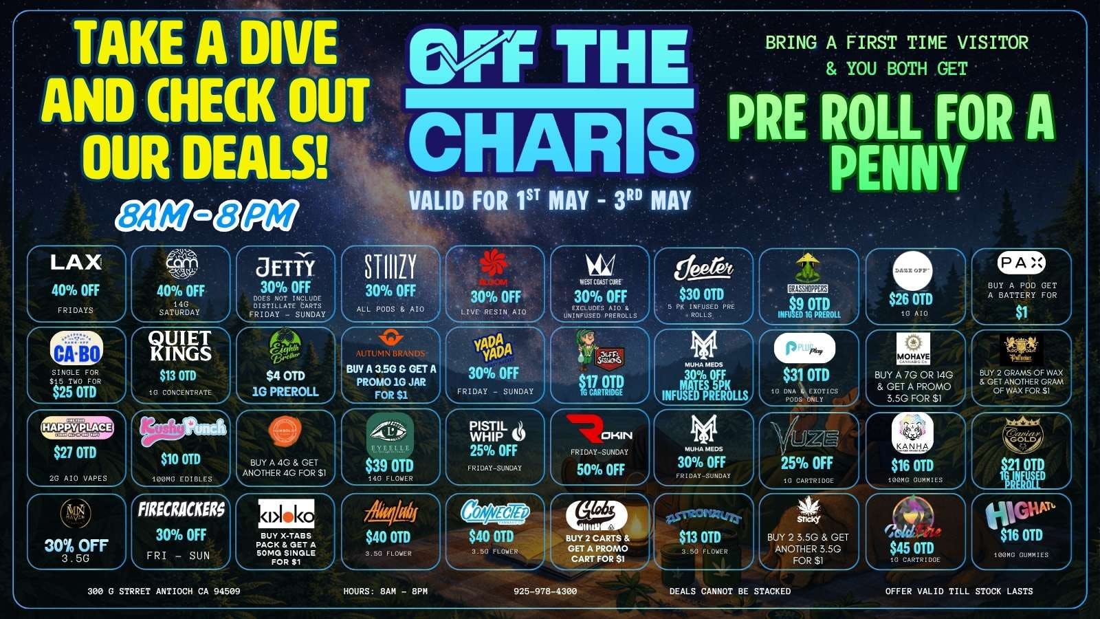Off The Charts - Antioch DEALS ON FIRE!!