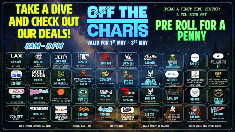 Off The Charts - Antioch DEALS ON FIRE!!