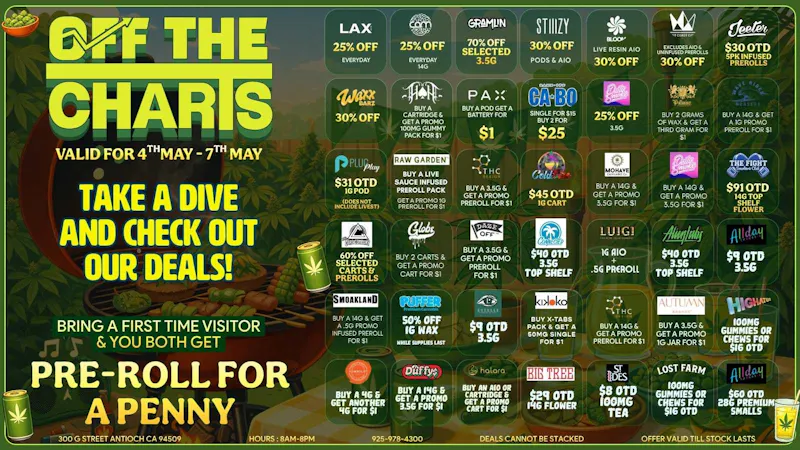 Off The Charts - Antioch BRIGHT SHINY DEALS