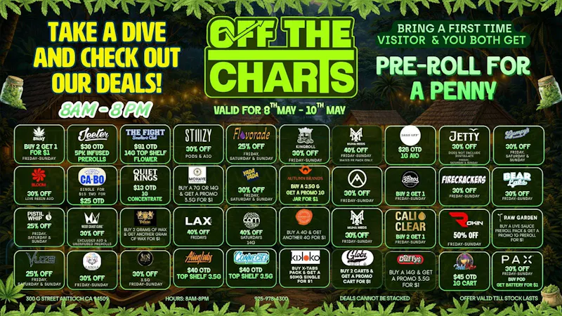 Off The Charts - Antioch SERIOUS SAVINGS