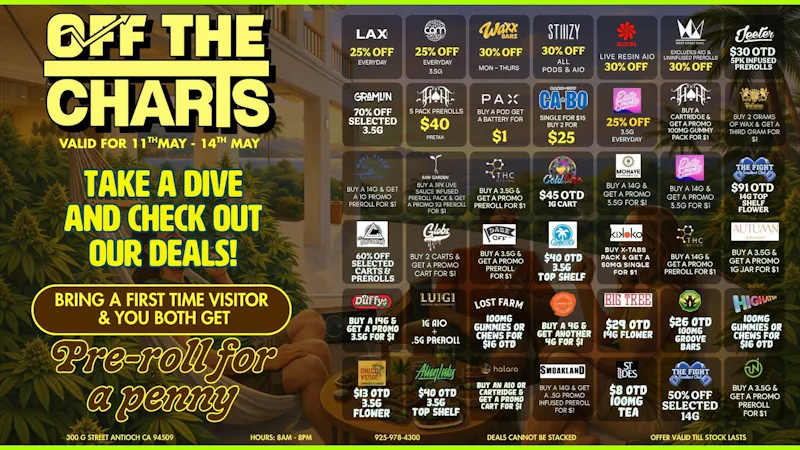Off The Charts - Antioch DEALS ON FIRE!!