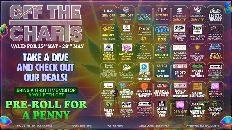 Off The Charts - Antioch DEALS ON FIRE!!
