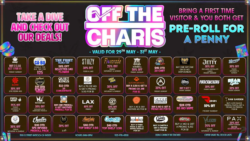 Off The Charts - Antioch BRIGHT SHINY DEALS