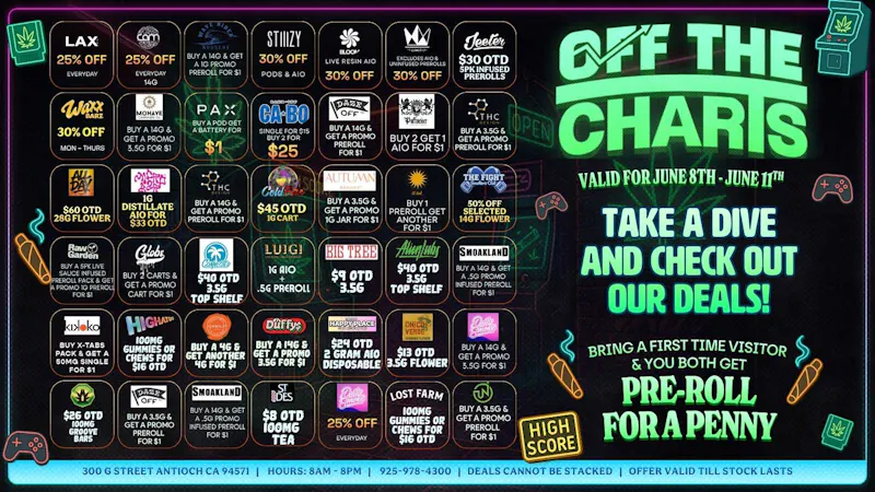 Off The Charts - Antioch DEALS ON FIRE!!