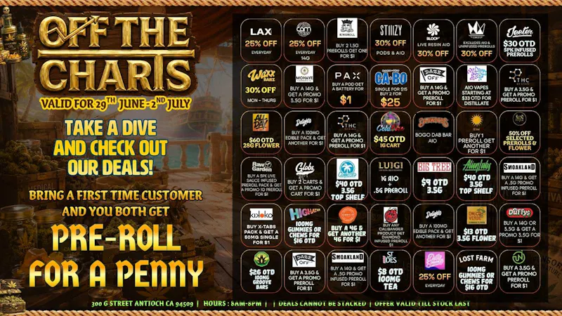 Off The Charts - Antioch OTC SMOKERS CLUB