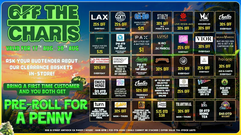 Off The Charts - Antioch SERIOUS SAVINGS