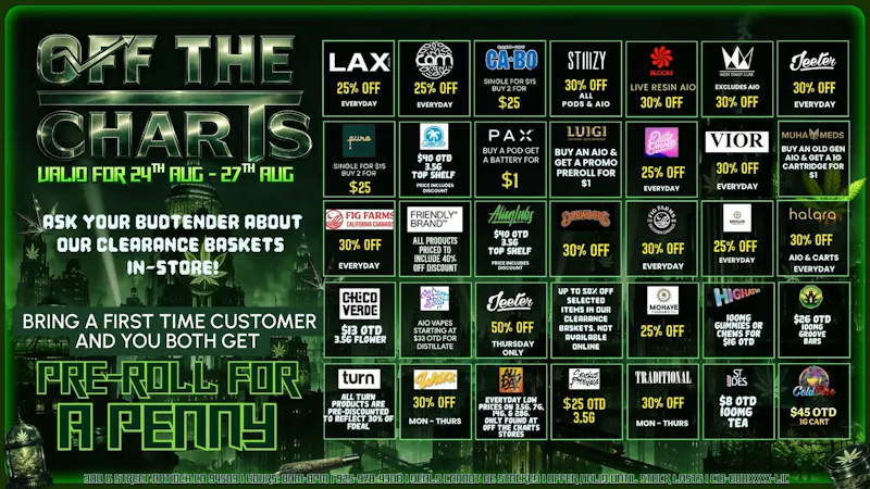 Off The Charts - Antioch LOVE THESE DEALS