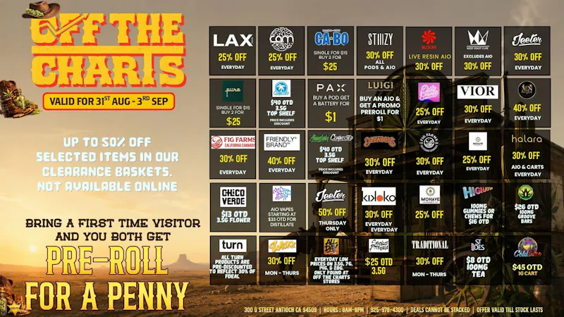 Off The Charts - Antioch DEALS ON FIRE!!