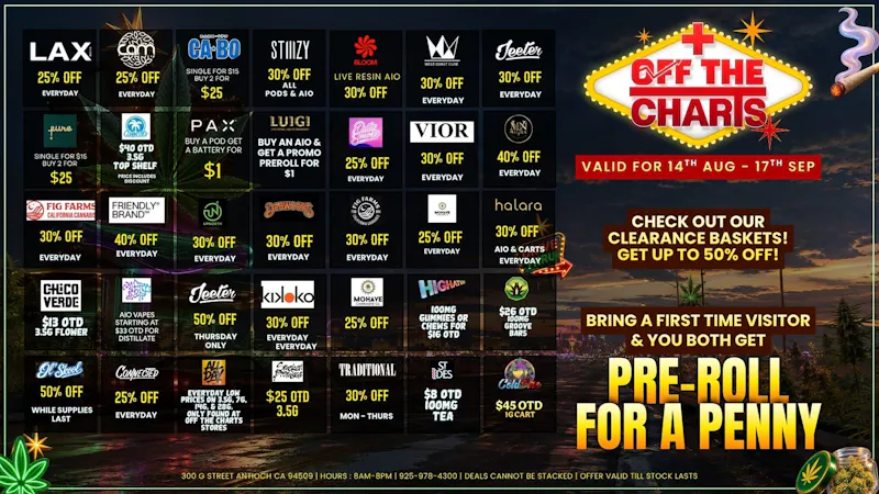 Off The Charts - Antioch BRIGHT SHINY DEALS
