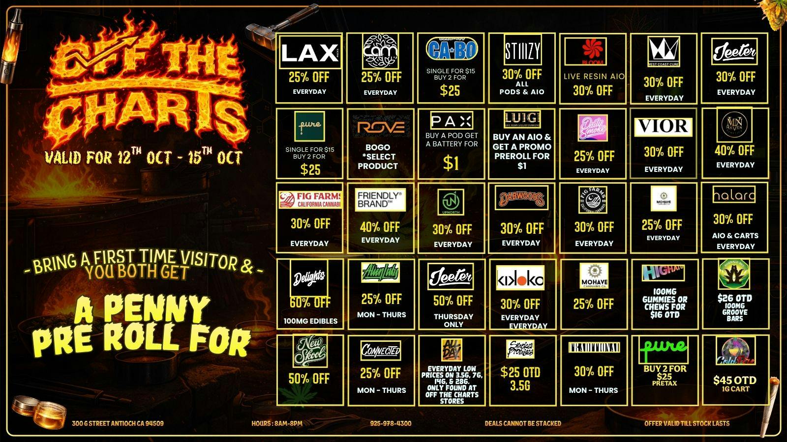 Off The Charts - Antioch The Haunted High List