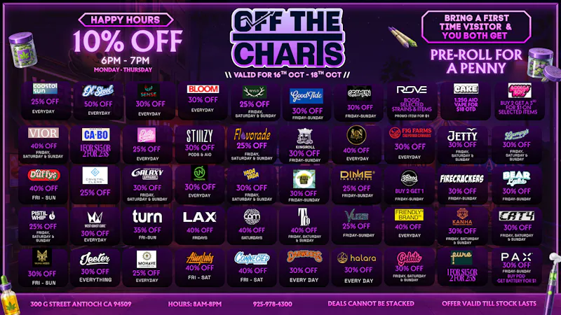 Off The Charts - Antioch KILLER WEEK DEALS