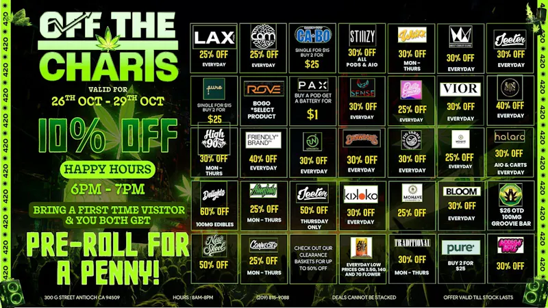 Off The Charts - Antioch KILLER WEEK DEALS