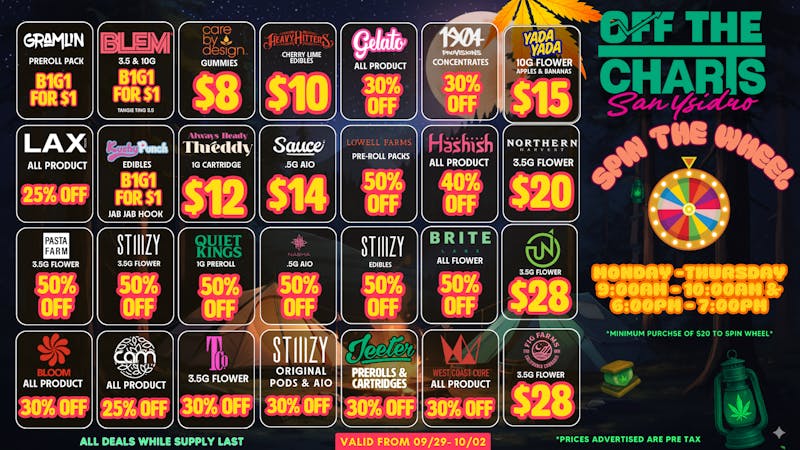 Off the Charts - San Ysidro NEW BRANDS TO STOCK & SAVE!!!