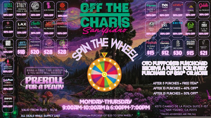 Off the Charts - San Ysidro SAVINGS OUT OF THIS WORLD!!