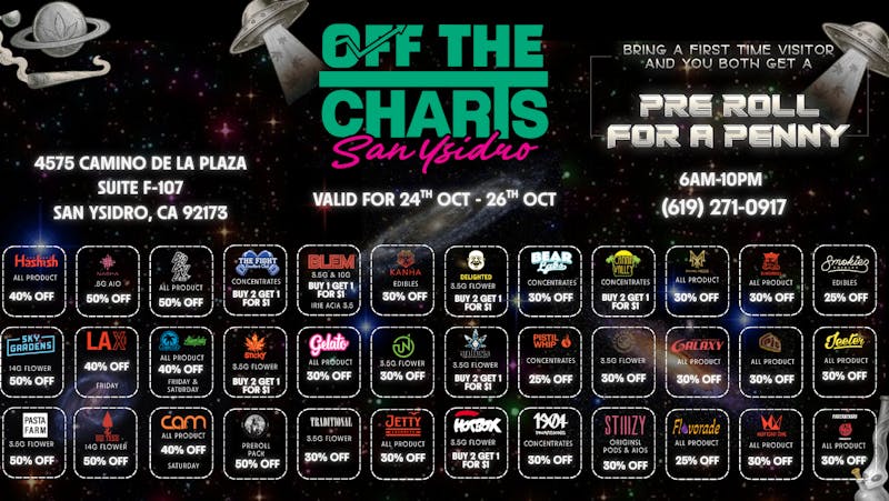 Off the Charts - San Ysidro SAVINGS OUTTA THIS WORLD- THIS WEEKEND ONLY.