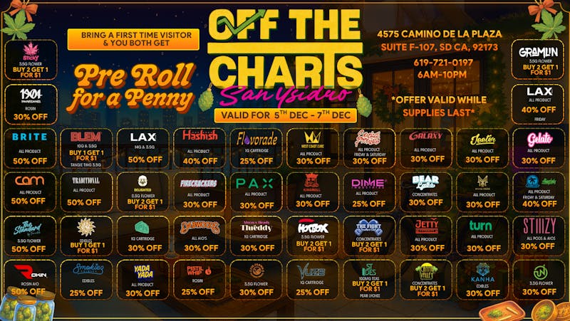 Off the Charts - San Ysidro HOLIDAY SHOPPPING DONE RIGHT - IN STORE & ONLINE!