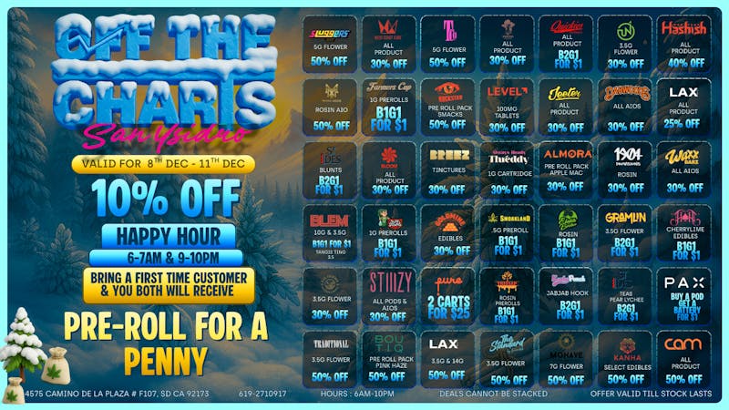 Off the Charts - San Ysidro TIS THE SEASON OF GIVING & TIME FOR SAVING