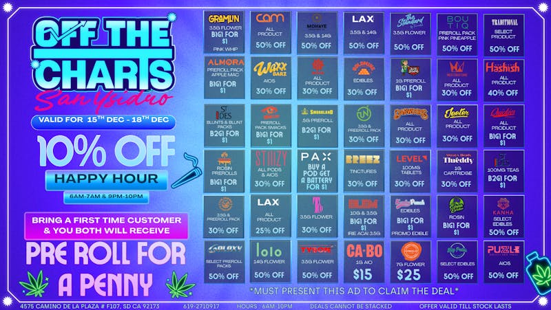 Off the Charts - San Ysidro HERE COMES THE HOLIDAZE!